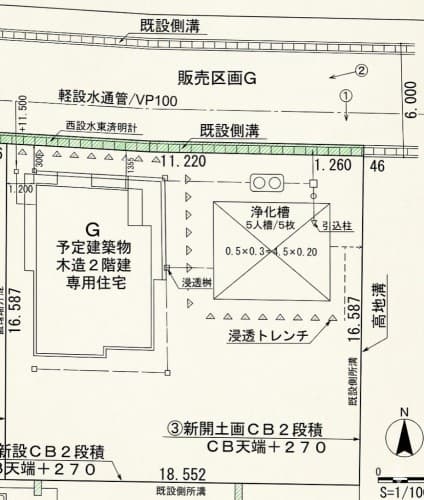 羽生市大字下新田土地 - 2