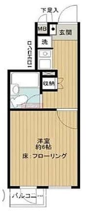 【渋谷区】2路線３駅利用の好アクセス!【#3713】 - 2