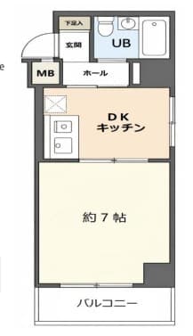 最寄り駅から徒歩5分の立地！！港区アドレスの1DK - 2
