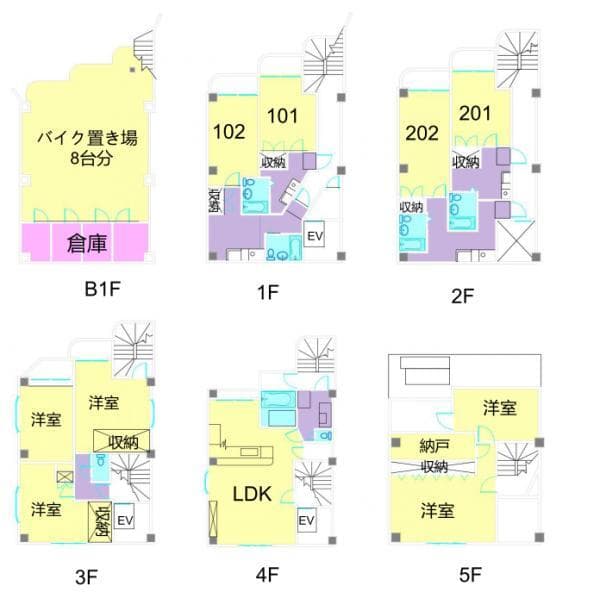 パークヒルズ大岡山 - 2