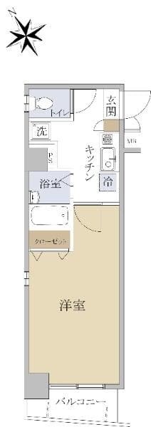 オリオ渋谷 - 2
