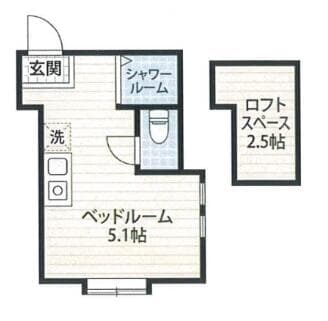 杉並区 一棟売りアパート - 2