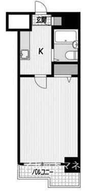 ダイホープラザ中野新橋 - 2