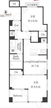 最寄り駅徒歩2分の立地！南向き角部屋の2LDK！ - 2