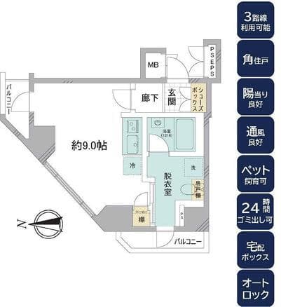 新宿区オーナーチェンジ物件！5路線利用可能！ - 2