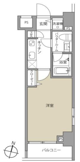 人気マンションシリーズ【明大前駅】徒歩5分投資物件 - 2