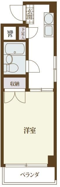 東京都墨田区 区分マンション - 2