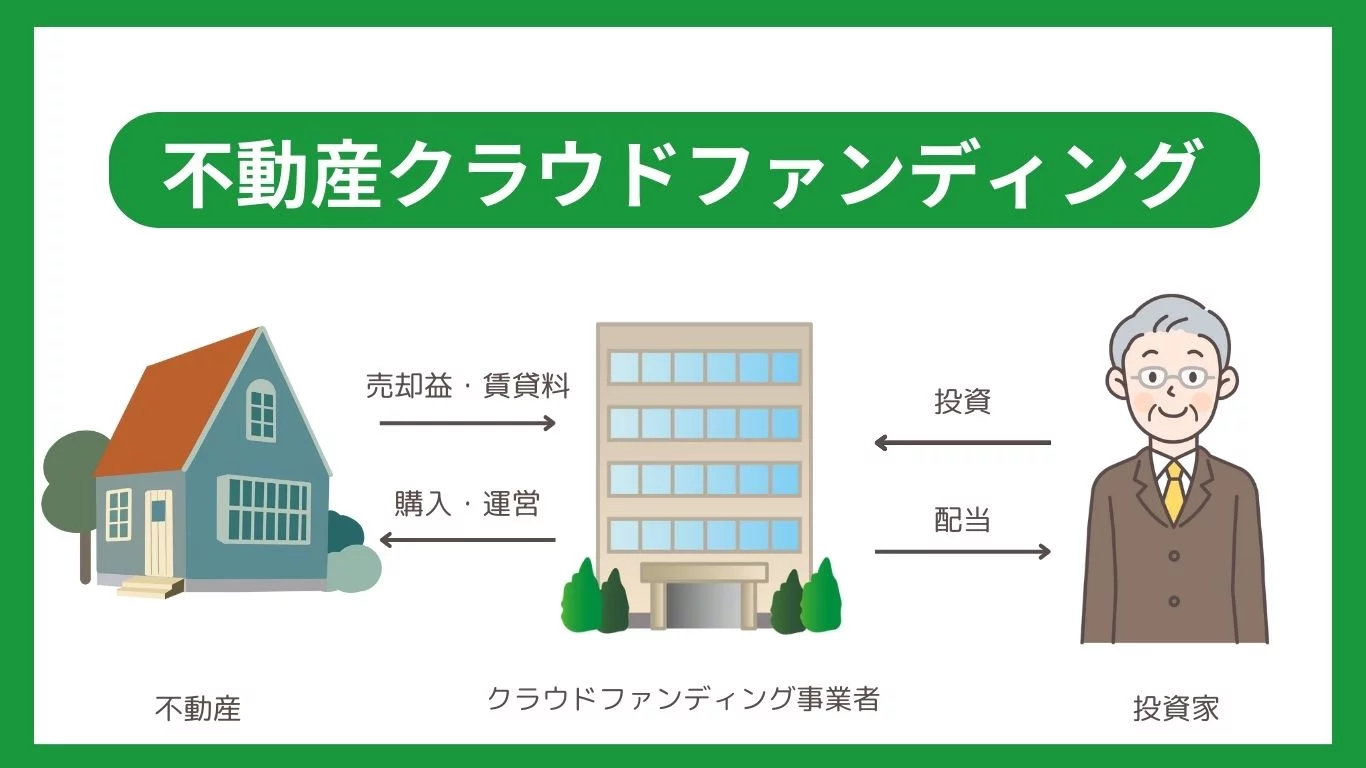 不動産クラウドファンディングは儲かるのか?