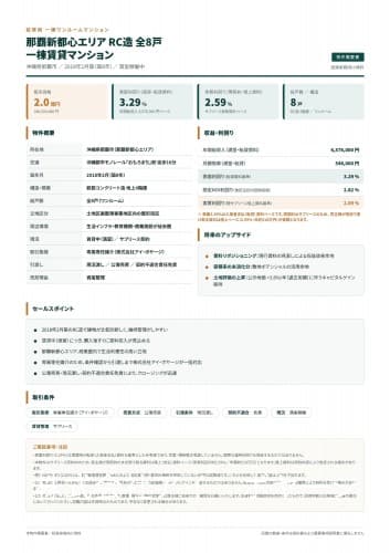 弊社会員登録後開示物件 那覇 おもろまち徒歩圏 2018年