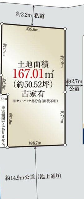 大森駅収益用地