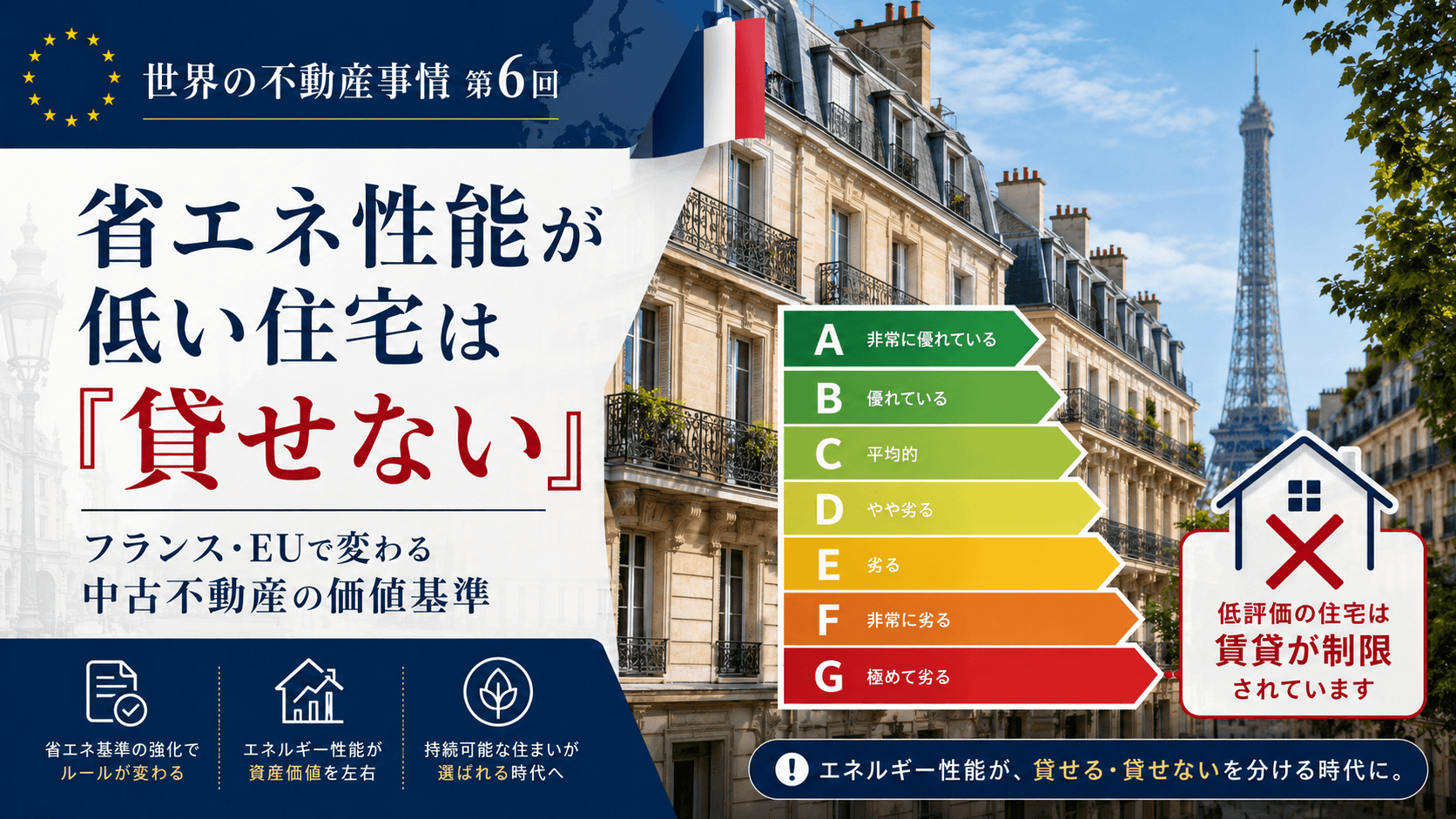 【世界の不動産事情・第6回】